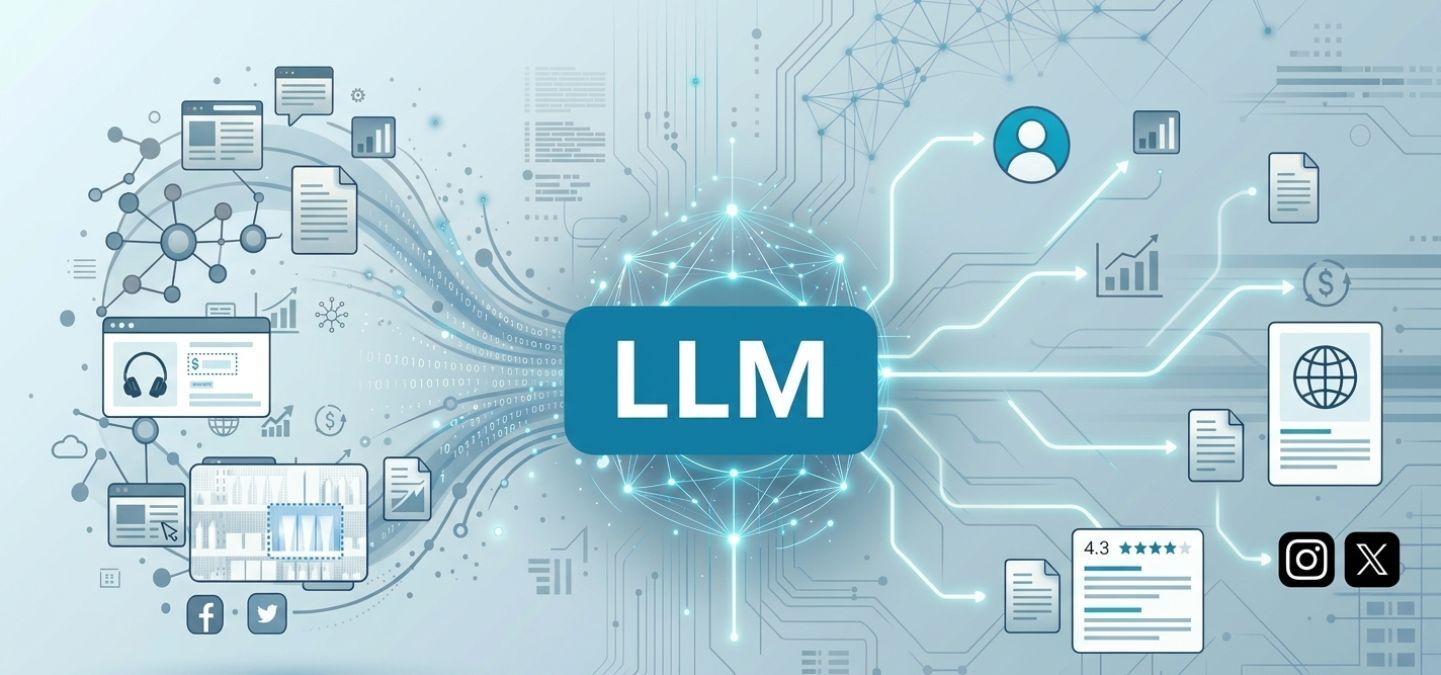 Cómo hacer que tu empresa aparezca citada en LLMs