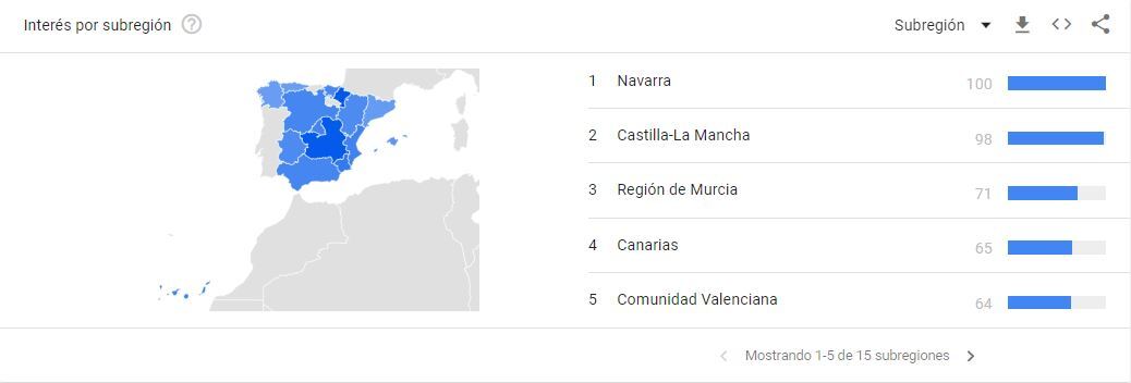google trends - interés por regiones google trends - interés por regiones
