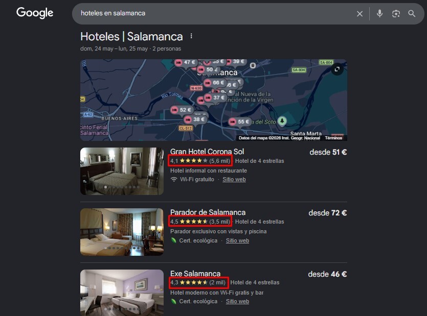 SEO local para hoteles